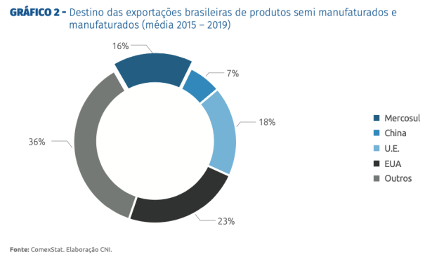 Captura de Pantalla 2020-05-27 a la(s) 11.27.54